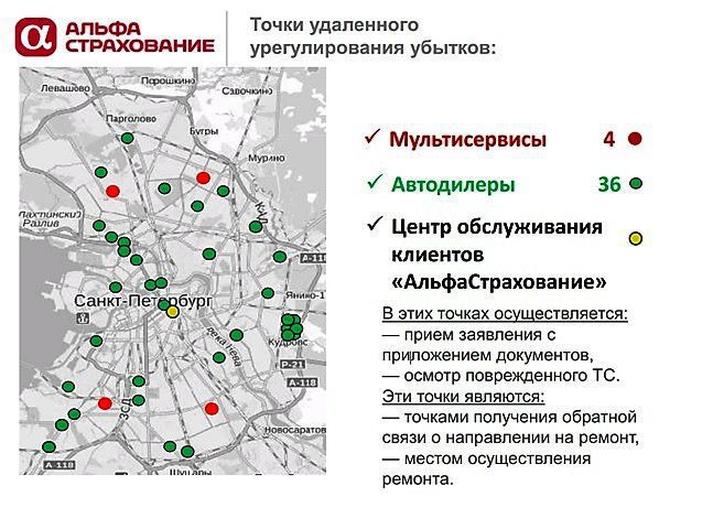 Центральный Офис Осаго В Москве