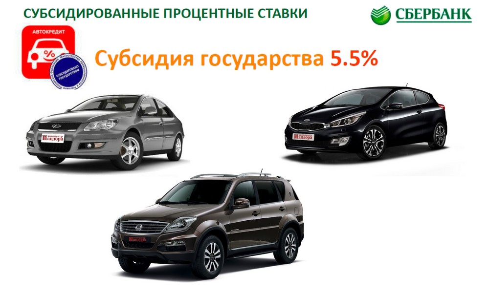 Льготное автокредитование