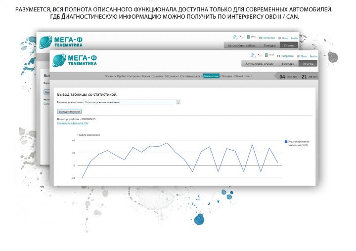 Умное страхование или Как сэкономить на полисе КАСКО 