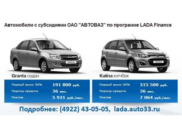 Автокредит условия 2023. Лада Финанс 2020. Автокредит Лада. Программа Лада Финанс что это такое. Программа АВТОВАЗ.